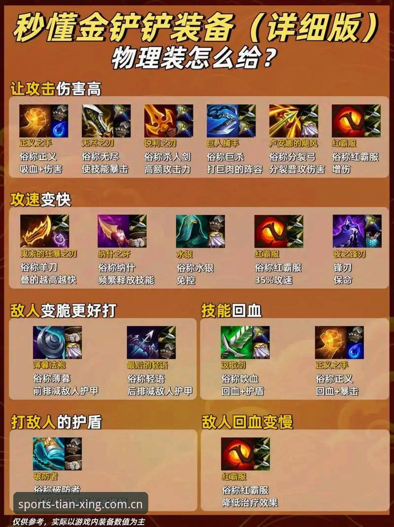 最新天行装备使用教程全攻略——从开箱到实战的深度解析