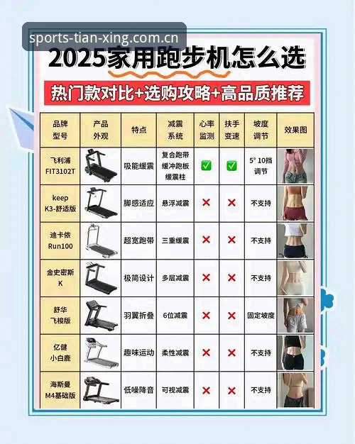 天行高性价比装备 天行体育官网高性价比装备深度评测:从跑鞋到健身器,性能与价格的平衡艺术